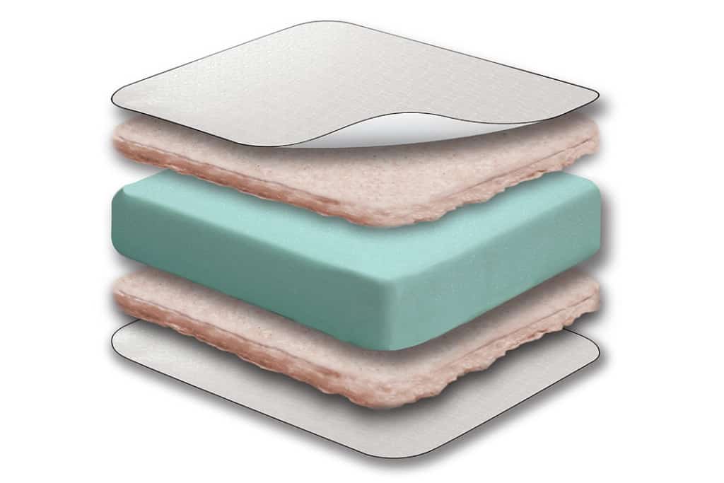 sealy soybean serenity mattress